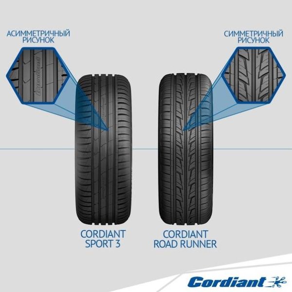 Рисунок протектора шин Нексен