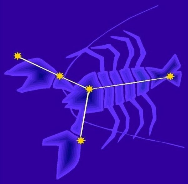 Созвездия картинки для детей