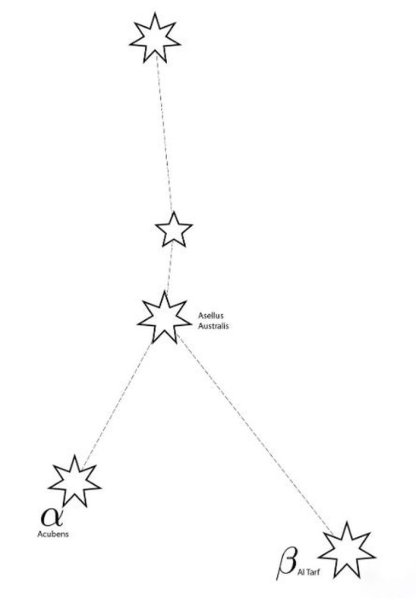 В̶о̶р̶о̶в̶с̶к̶а̶я̶ з̶в̶е̶з̶д̶а̶