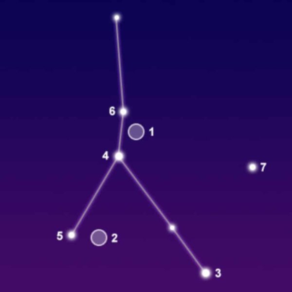 Созвездие Минимализм рисунок