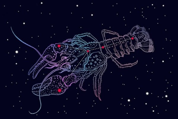 Расположение созвездий рак, Лев, Муха, Феникс,кит,журавль