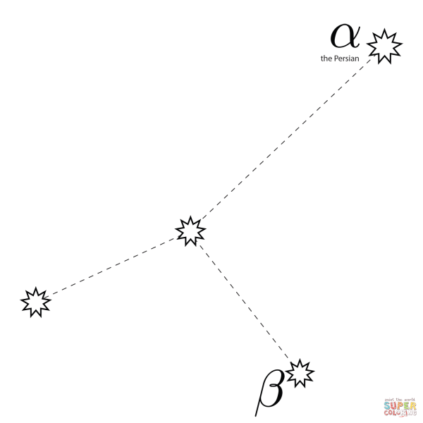 Силуэты созвездий