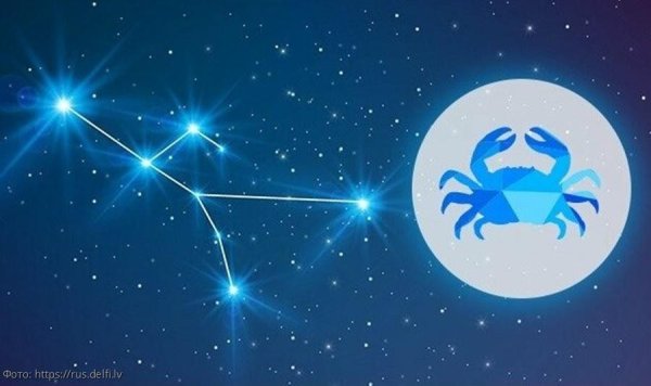 Созвездия знаков зодиака иконка