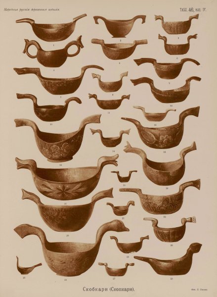 Братина из дерева эскизы с размерами