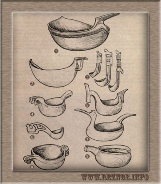 Посуда славян древней Руси