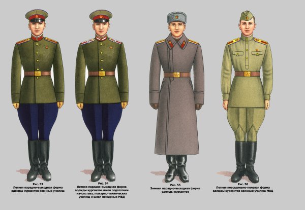 Советская армия форма одежды военнослужащих Советской армии