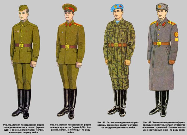 Военная форма разных лет