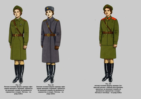 Военная форма рисунок