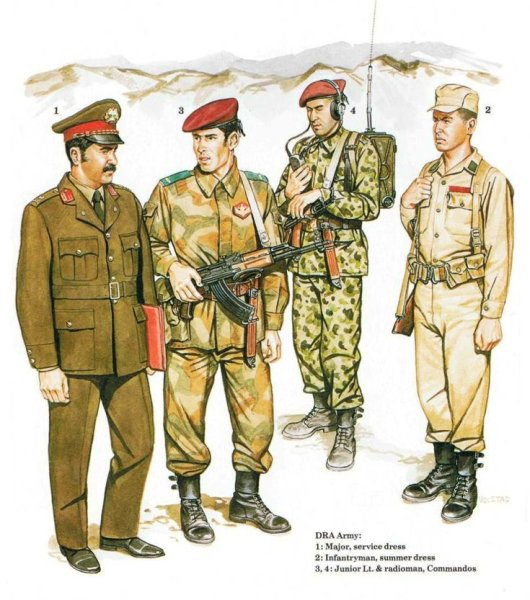 Форма и снаряжение солдат Советской армии в Афганистане