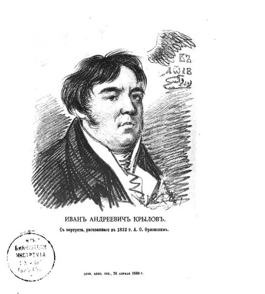 Басня Ивана Крылова мартышка и очки