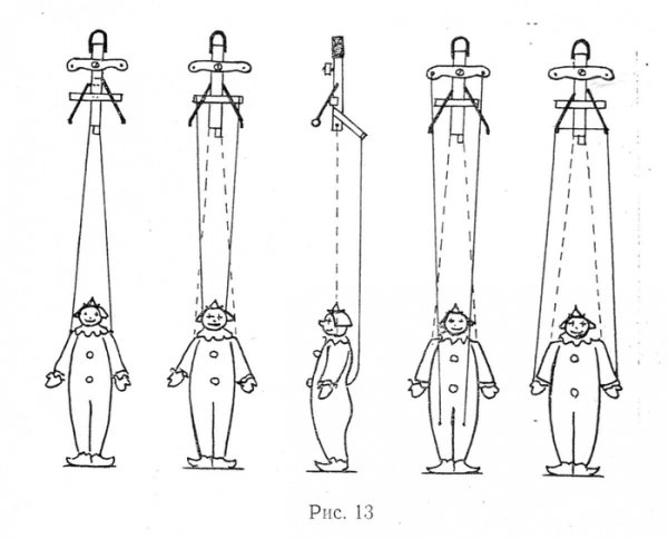 Референсы марионеток