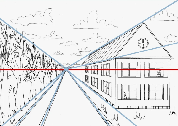 Линейная перспектива улицы с 1 точкой схода