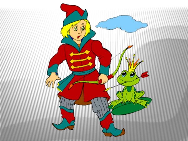 Сказочные герои Иван Царевич