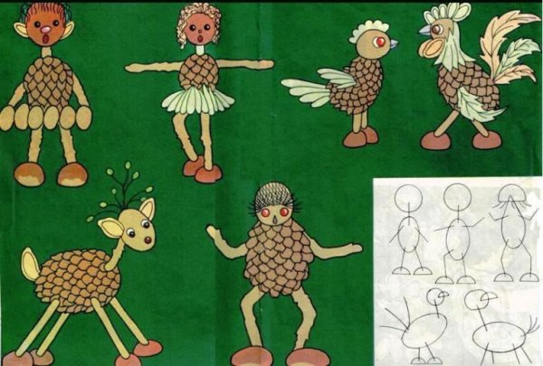 Шишка картинка раскраска