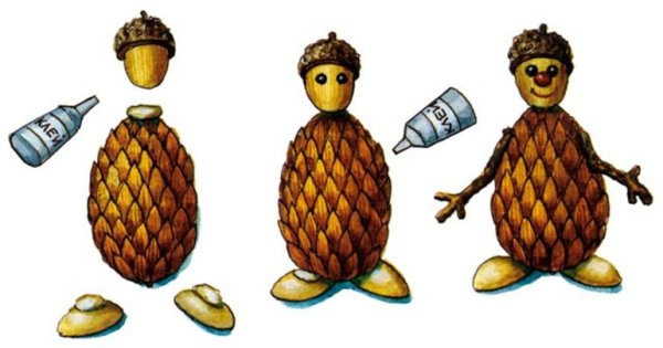 Поделка из шишек рисунок