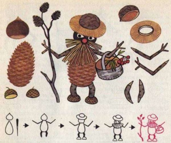 Конструирование из природного материала