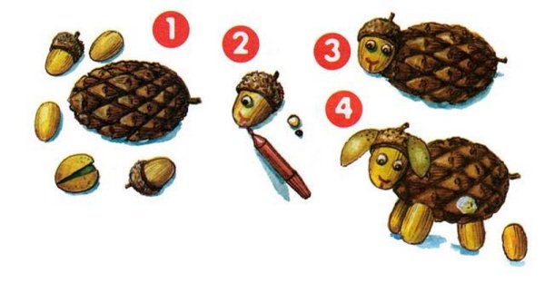 Схемы поделок из шишек и пластилина