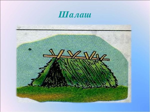 Шалаш рисунок