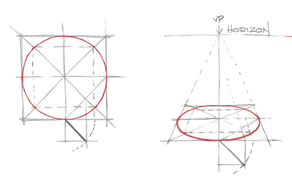 Эллипсы построение Академический рисунок