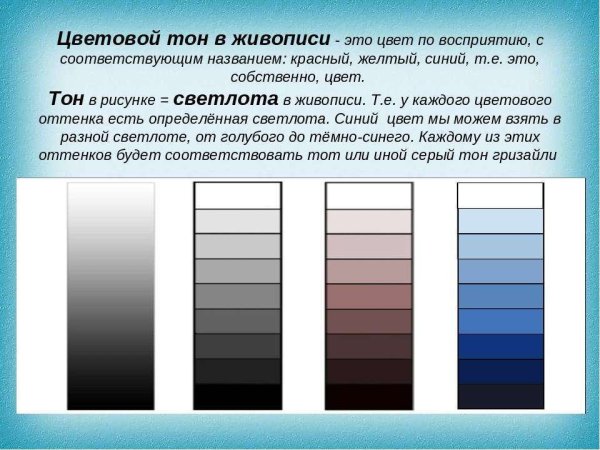 Тон в живописи