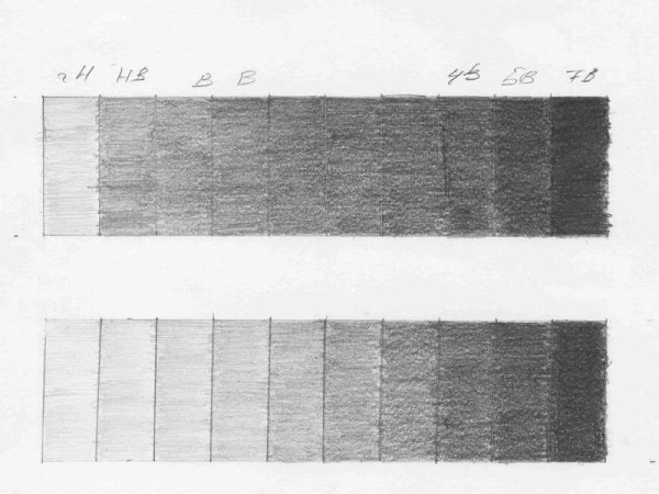 Штриховка тональная растяжка