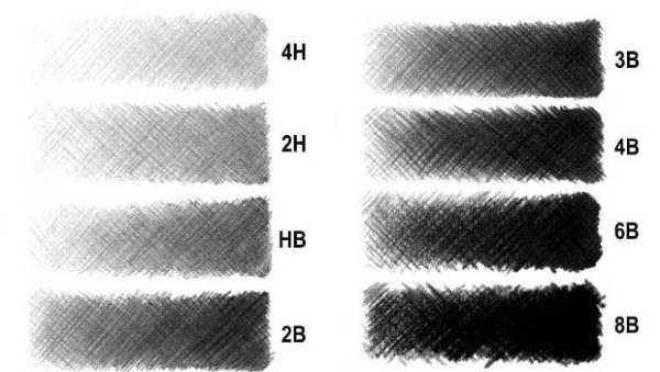 Схема свет тень полутень рефлекс