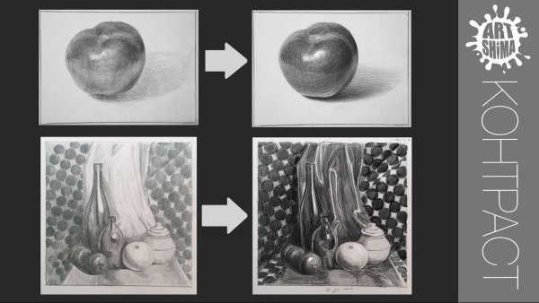 Рисунок шара карандашом с тенью