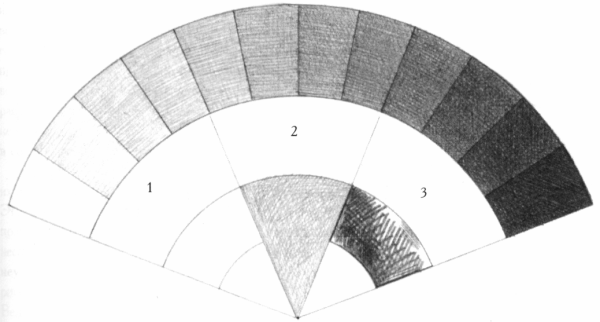 Блик тень полутень рефлекс в рисунке