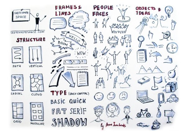 Маленькие рисунки для конспекта