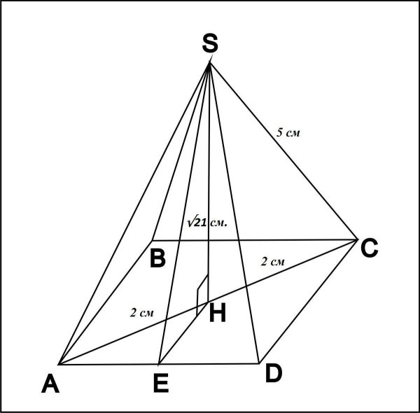 Правильная четырехугольная пирамида рисунок