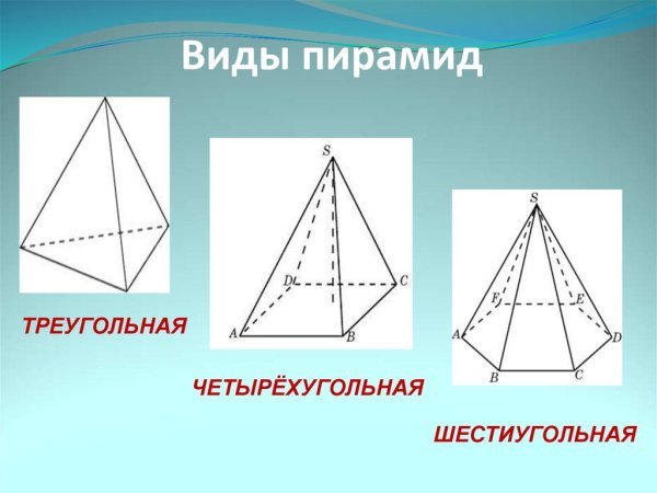 Четырехугольная пирамида стереометрия