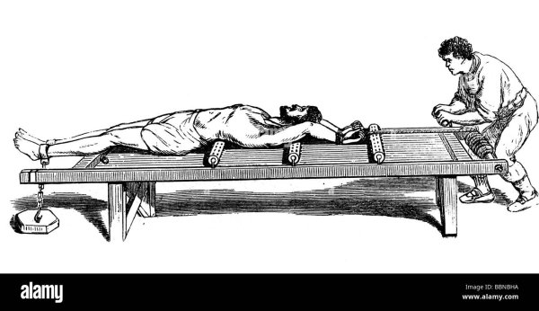 Прокрустово ложе орудие пыток