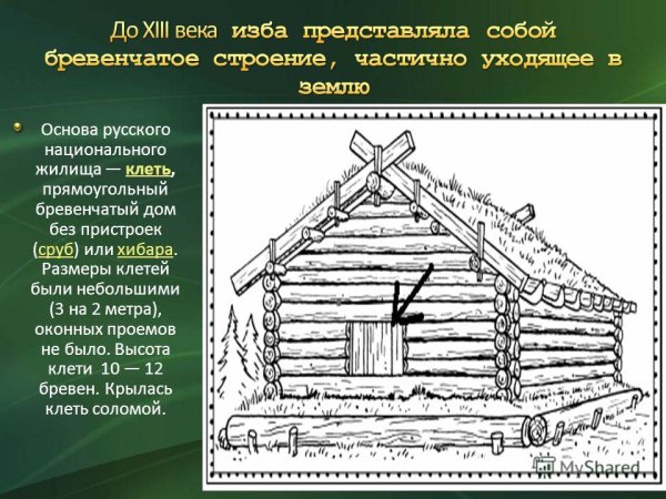 Дом зажиточных горожан древней Руси