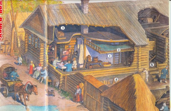 Срубный дом в древней Руси