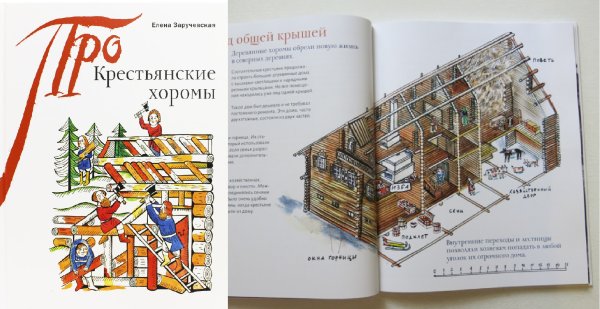 Конструктивные элементы избы