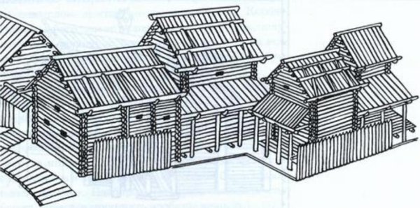 Срубный дом в древней Руси