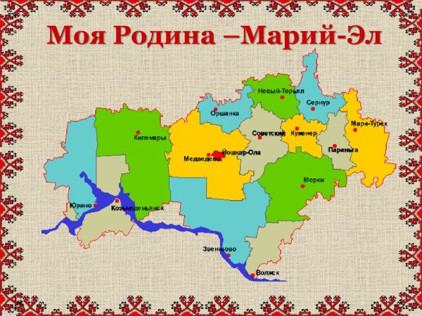 Марий Эл презентация