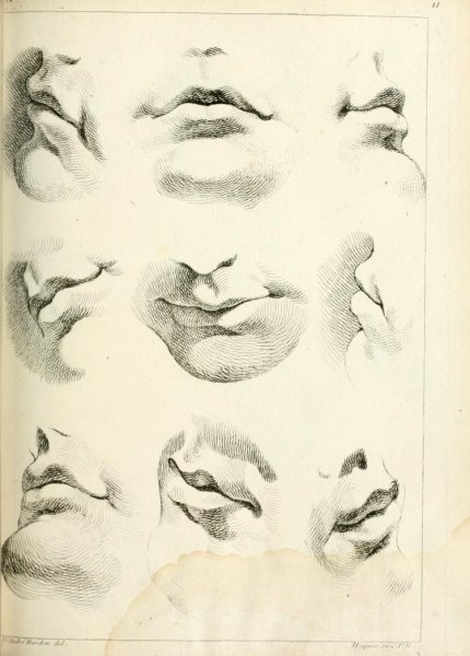 Рисование губ с разных ракурсов