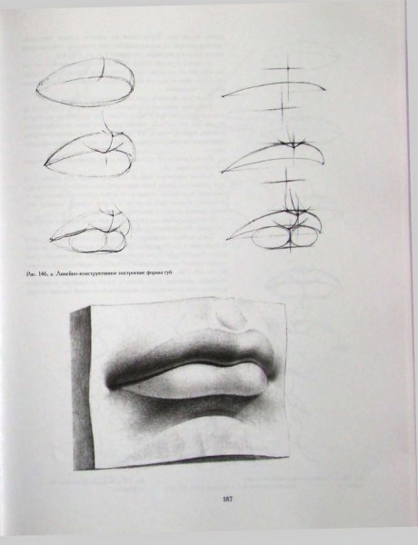 Схема рисования губ