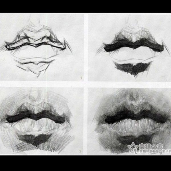 Губы в разных ракурсах