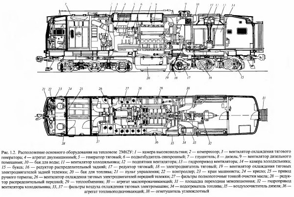 Дом-бочка цуб-2м жилой