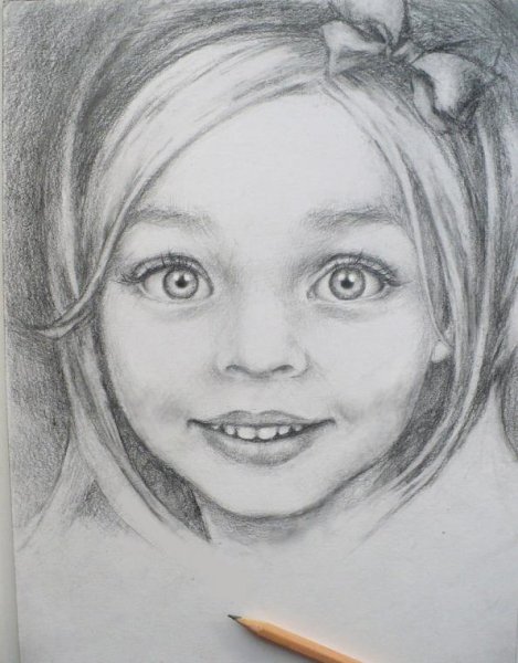 Портрет девочки мультяшный