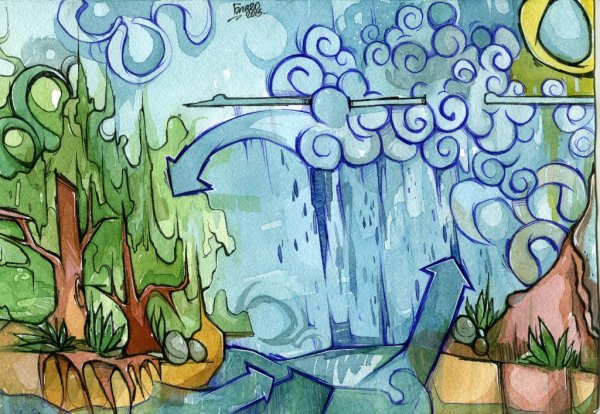 Эко рисование