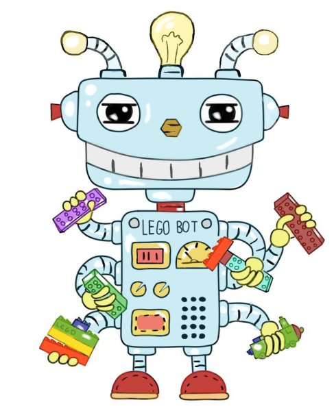 Детские рисунки роботов