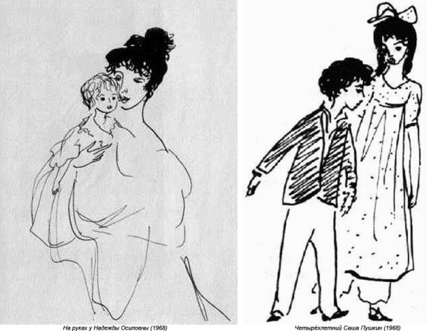 Пушкиниана Нади Рушевой