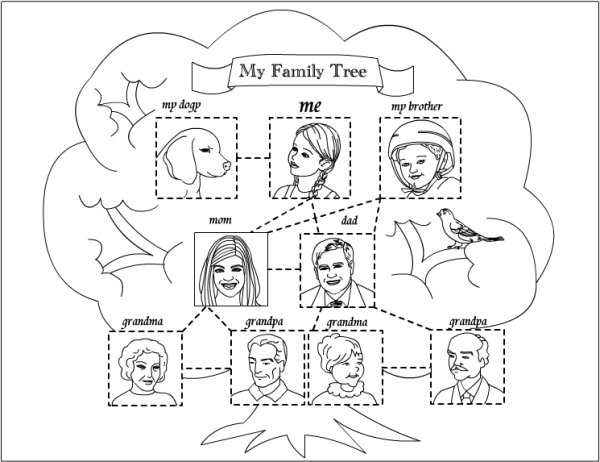 Семейное дерево раскраска