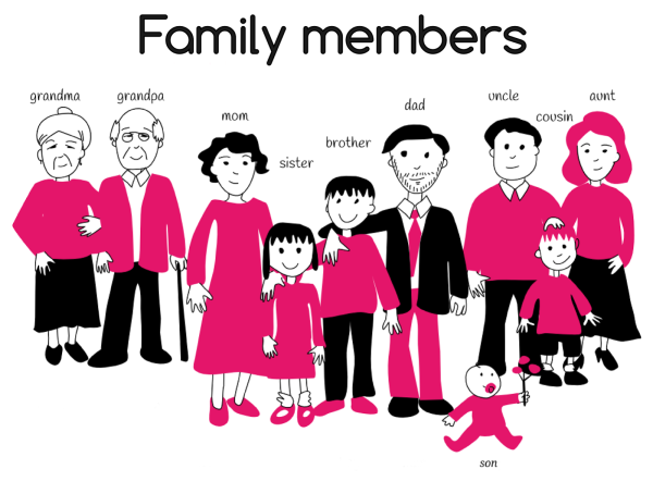 Family members для детей