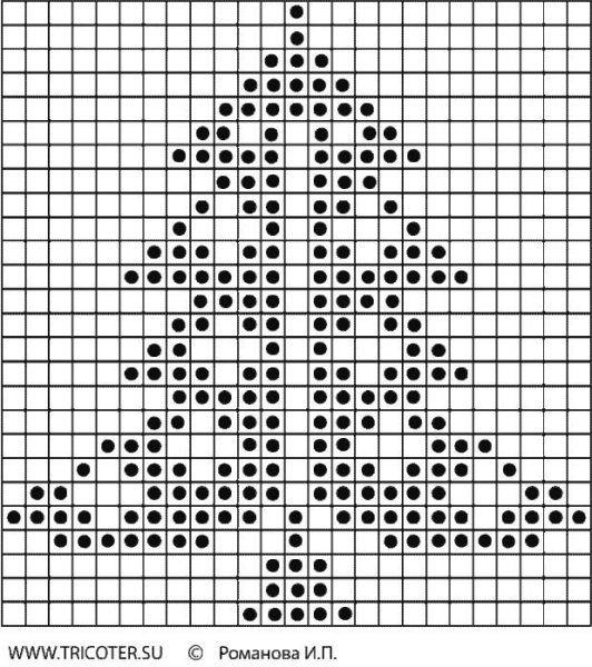 Новогодние схемы для вязания