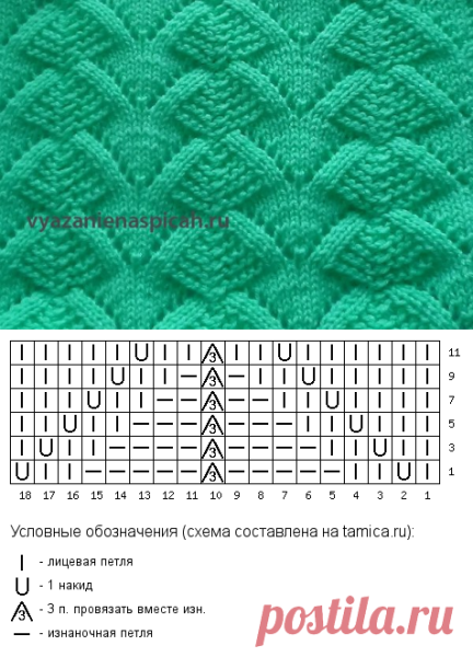 Вязание спицами елочка узоры схемы