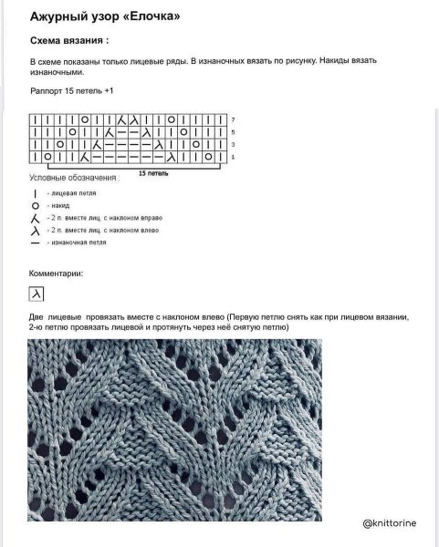Вязание спицами узор елочка схема описание